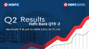 "HDFC Bank Q2 Results FY26 – Net Profit ₹18,641 Cr, Margins Down"